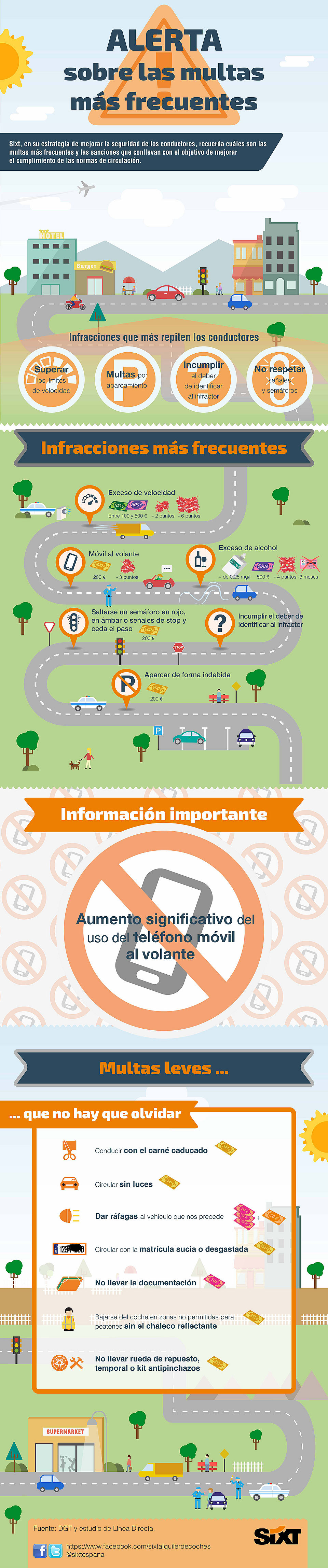 Infografía: Las multas de tráfico más frecuentes en España